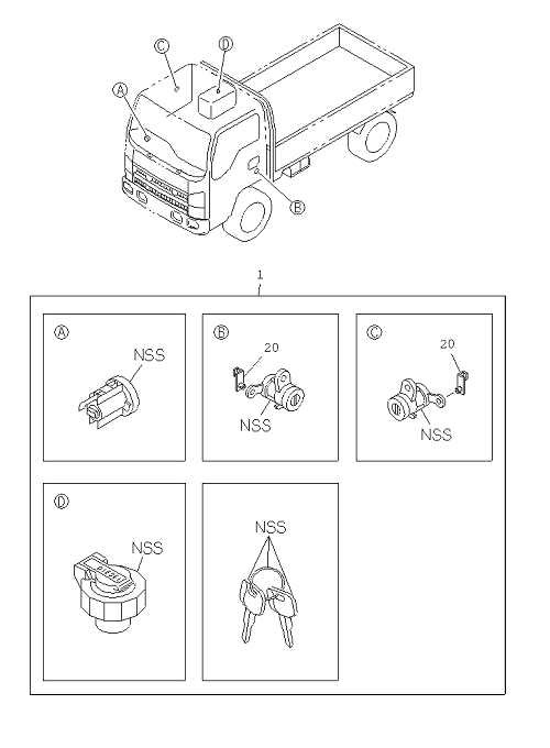 Partial Engine